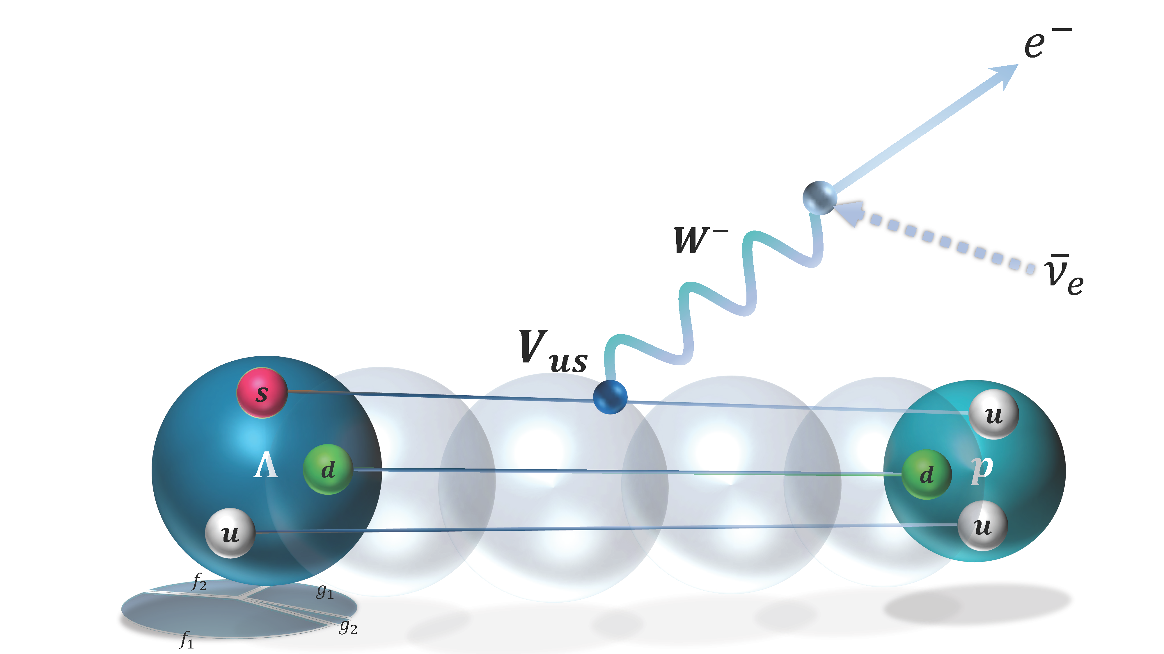 Quantum-entangled hyperons open a new route to testing the Standard Model