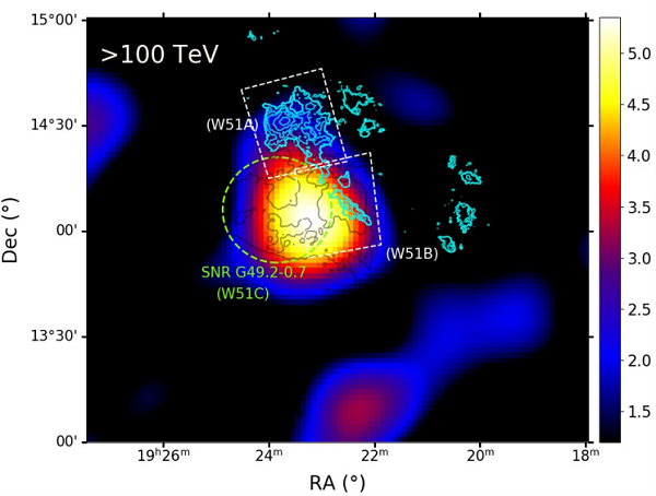 LHAASO Reveals Key Evidence of Cosmic Ray Acceleration Limit in W51 Complex for First Time