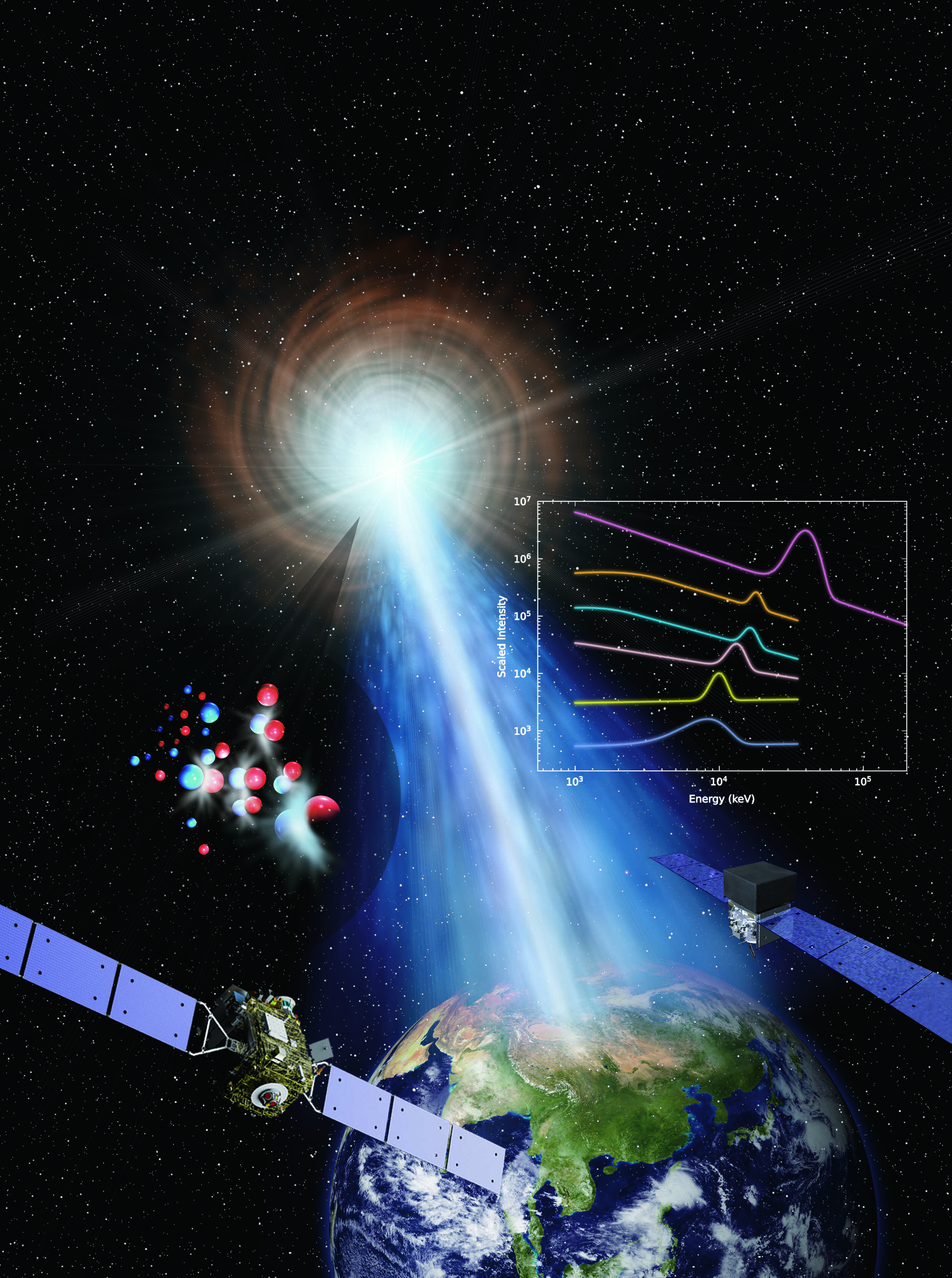 Chinese Scientists Discover Highest-energy Gamma-ray Line in the Universe