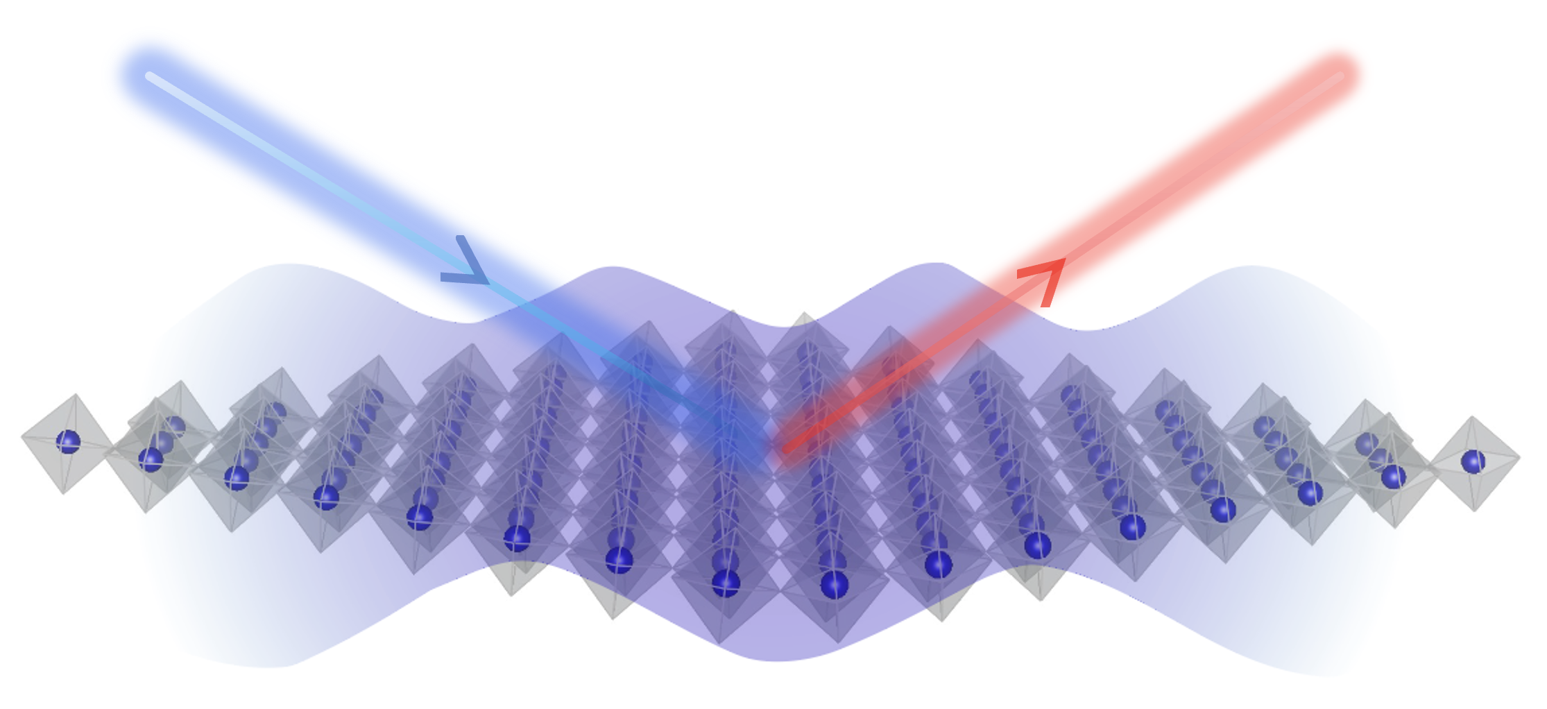 Significant Progress in Unraveling Microscopic Origin of Intertwined Density Wave in Nickelate Superconductors