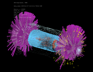 LHC rebounds from baguette attack; sends beam around half the ring